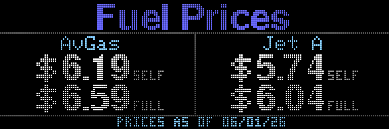 METARVUE fuel prices display mode