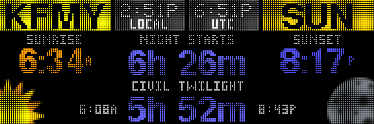 METARVUE sunset display mode